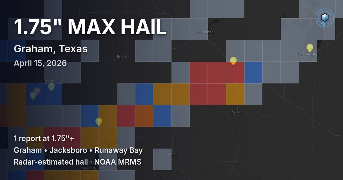 Affected area preview for Graham, TX