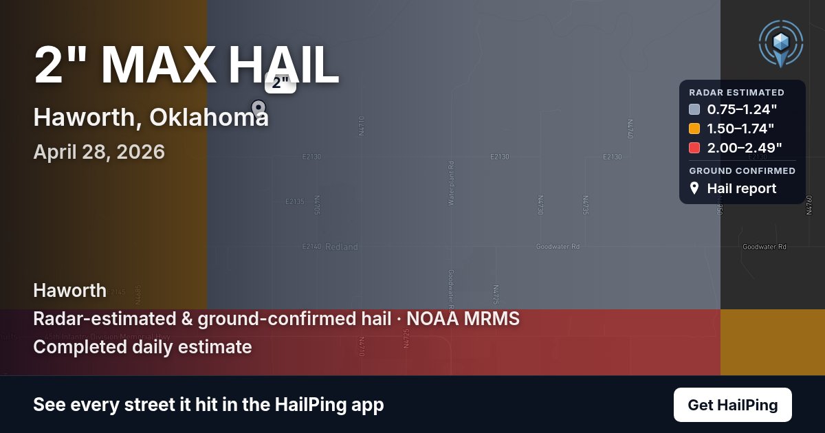 Storm map for Haworth, OK on April 28, 2026, showing where hail was reported