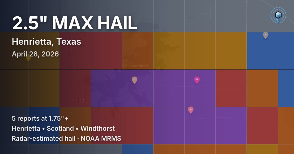 Affected area preview for Henrietta, TX