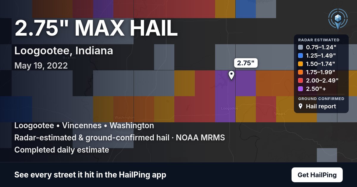 Storm map for Loogootee, IN on May 19, 2022, showing where hail was reported